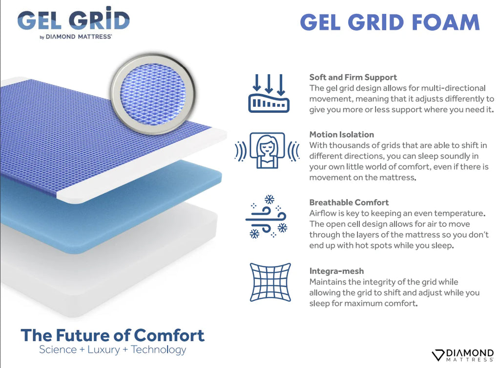 Grid Float Gel Grid Float 10